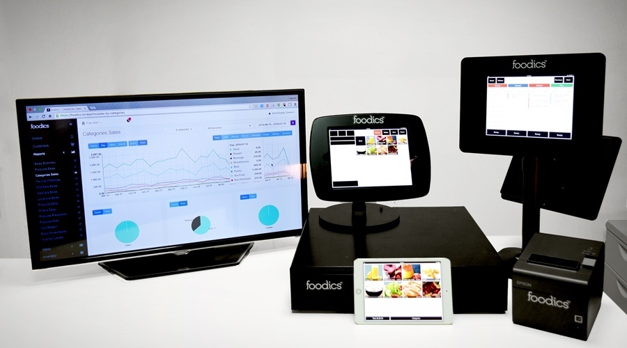 Saudi cloud-based POS startup Foodics closed a $4M funding round